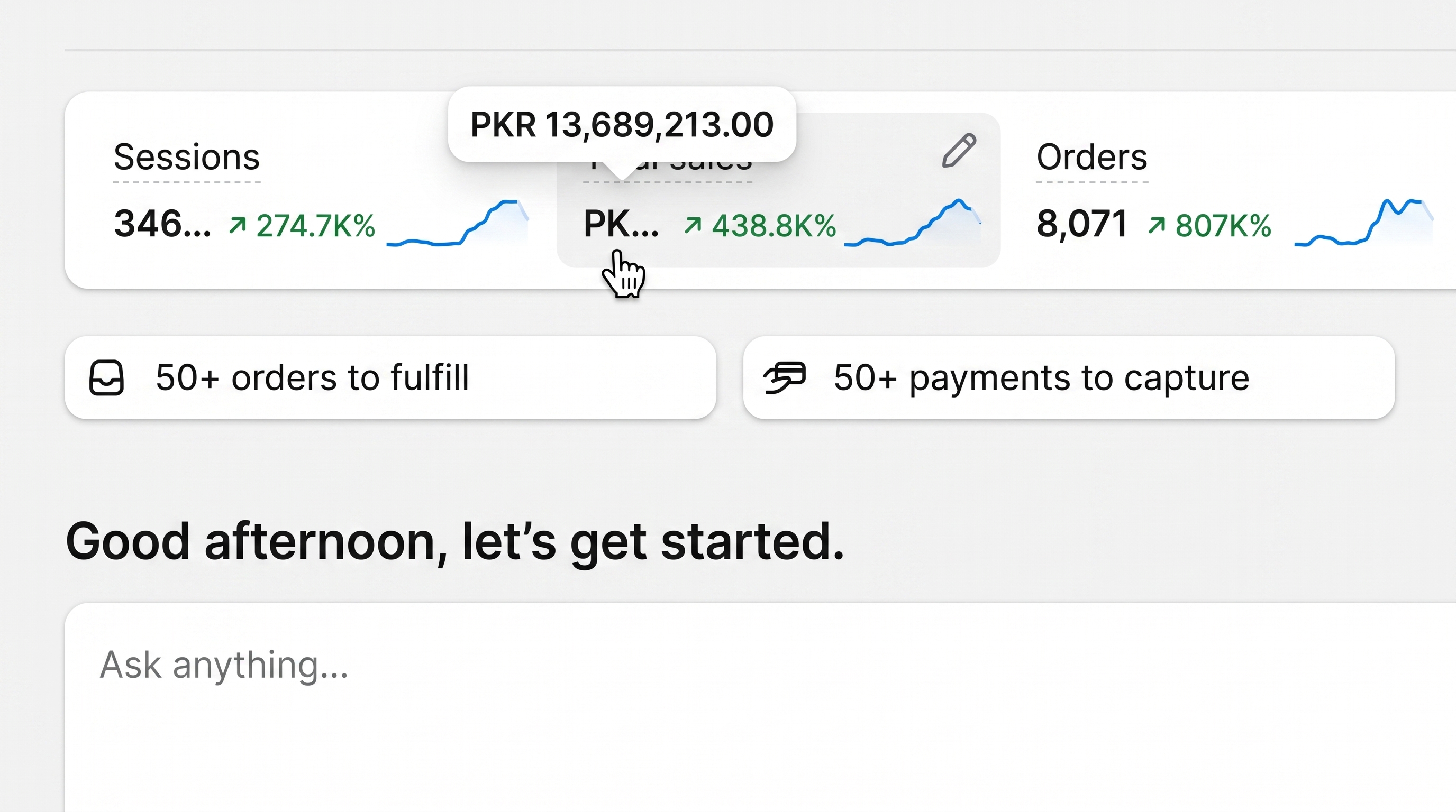 Meta Ads Manager Dashboard
