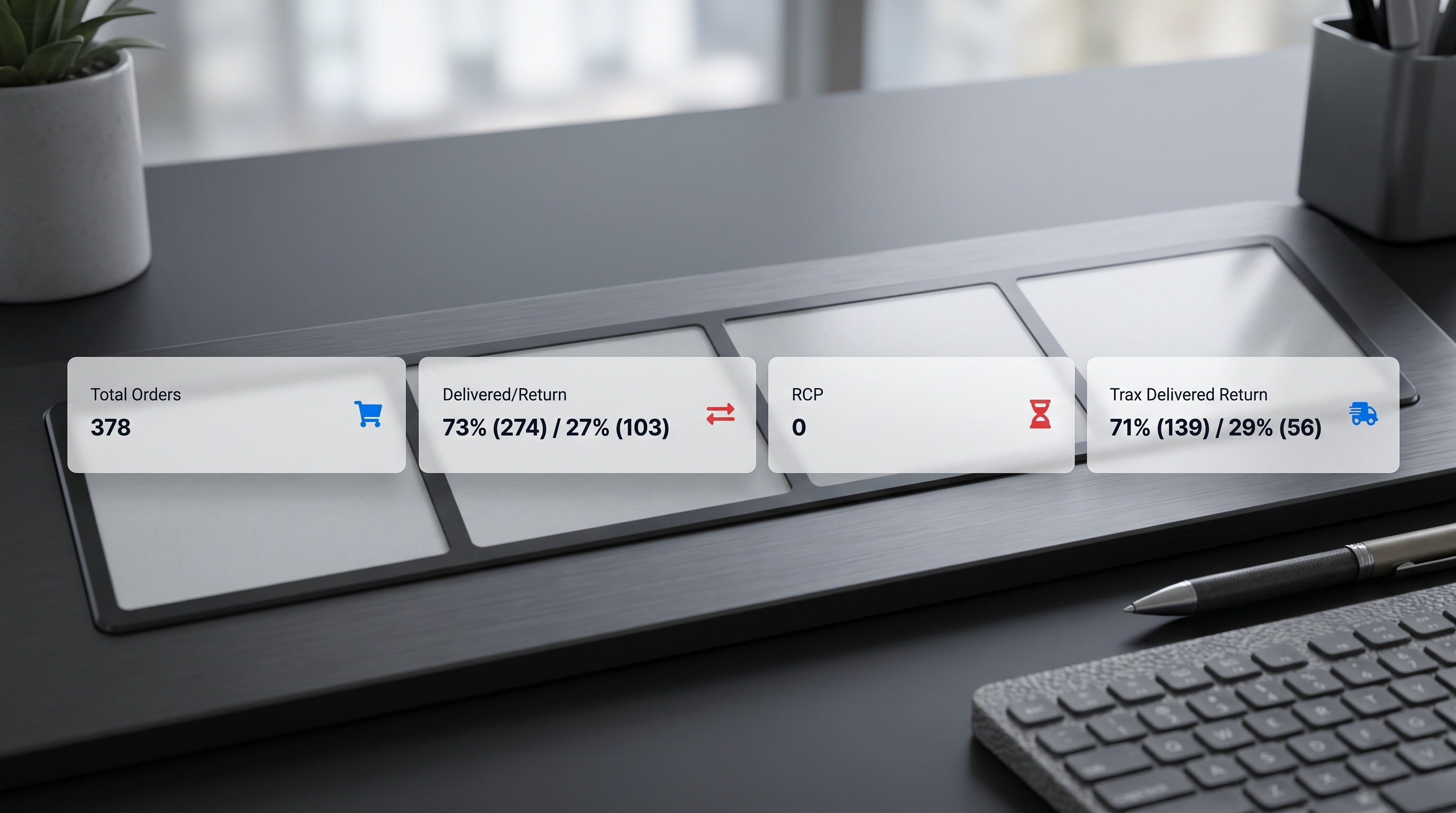 Anti-RTO System Dashboard